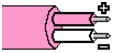 Thermocouple Colour Codes & Tolerances