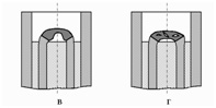 RIS2-2